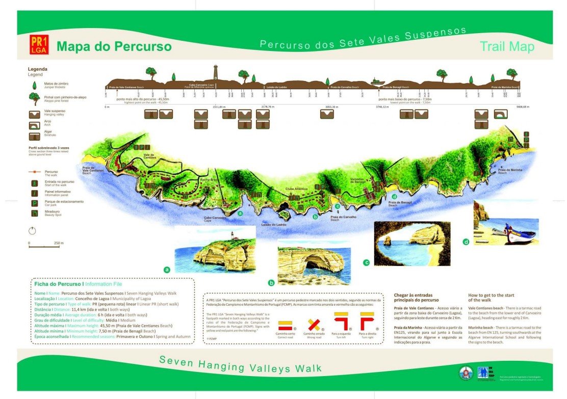 Official map of the Seven Hanging Valleys Walk (PR1 LGA) showing the hiking trail between Praia da Marinha and Vale Centeanes in Algarve, Portugal.